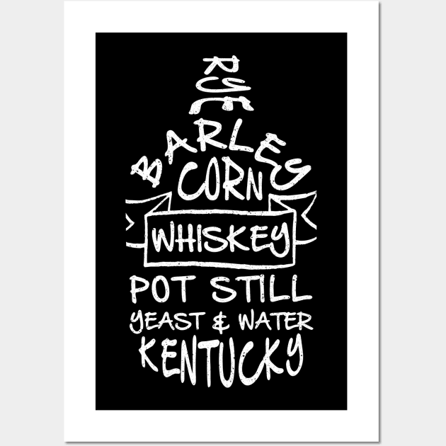 Kentucky Whiskey Jug Original Typographic Wall Art by UncagedUSA